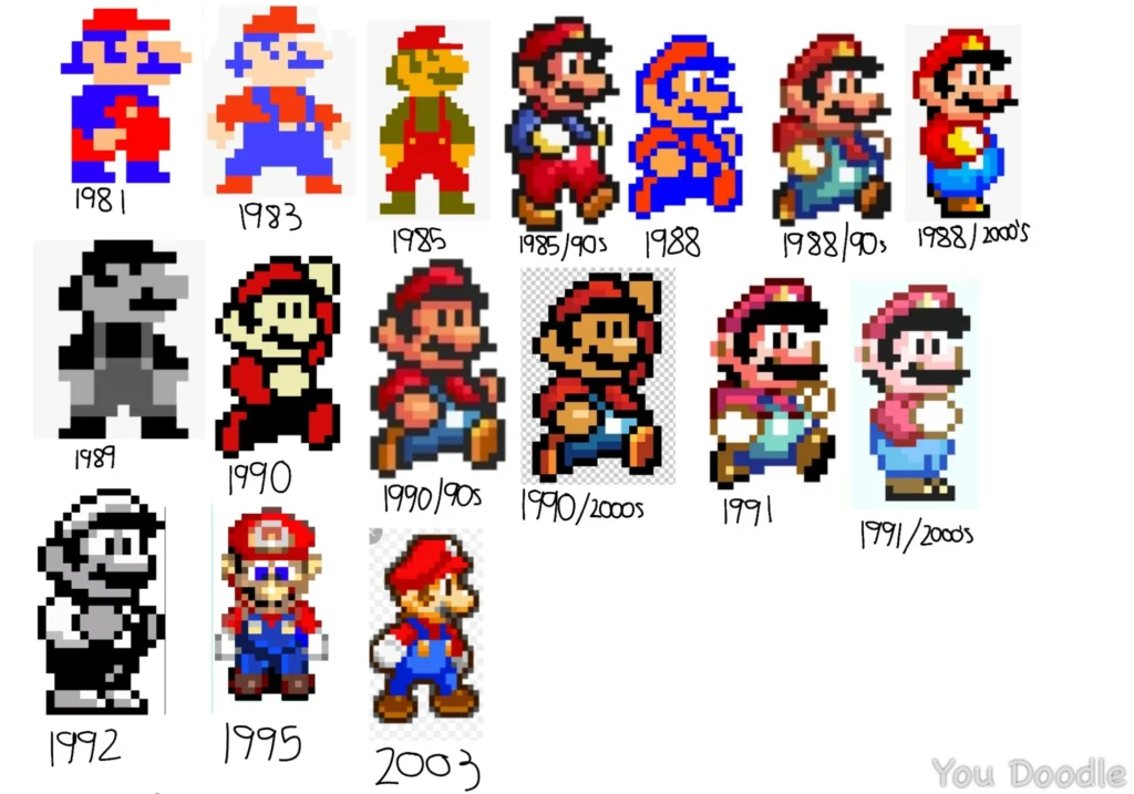 Sprites do personagem Mario em diferentes jogos da era 8-bit, demonstrando a evolução gráfica dentro desta geração